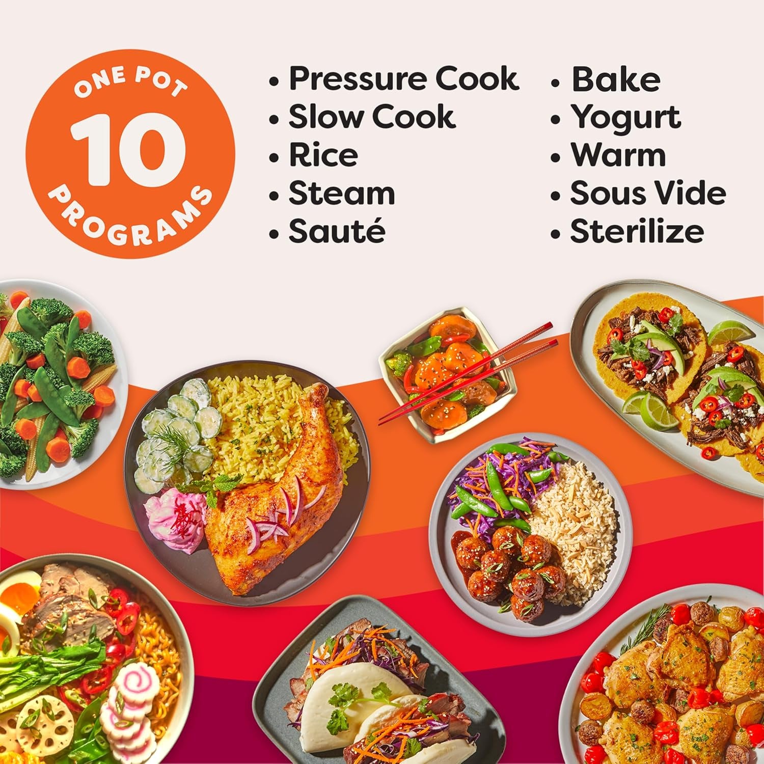 Pro 10-In-1 Pressure Cooker, Slow Cooker, Rice/Grain Cooker, Steamer, Sauté, Sous Vide, Yogurt Maker, Sterilizer, and Warmer, Includes App with over 800 Recipes, Black, 6 Quart